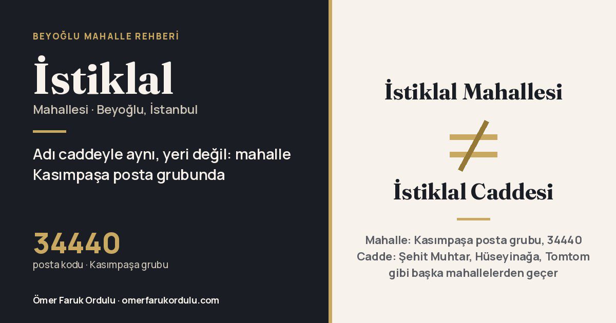 Kapak görseli: "İstiklal Mahallesi ≠ İstiklal Caddesi" yazısı; mahallenin Kasımpaşa posta grubunda, 34440 posta kodunda olduğu belirtiliyor.